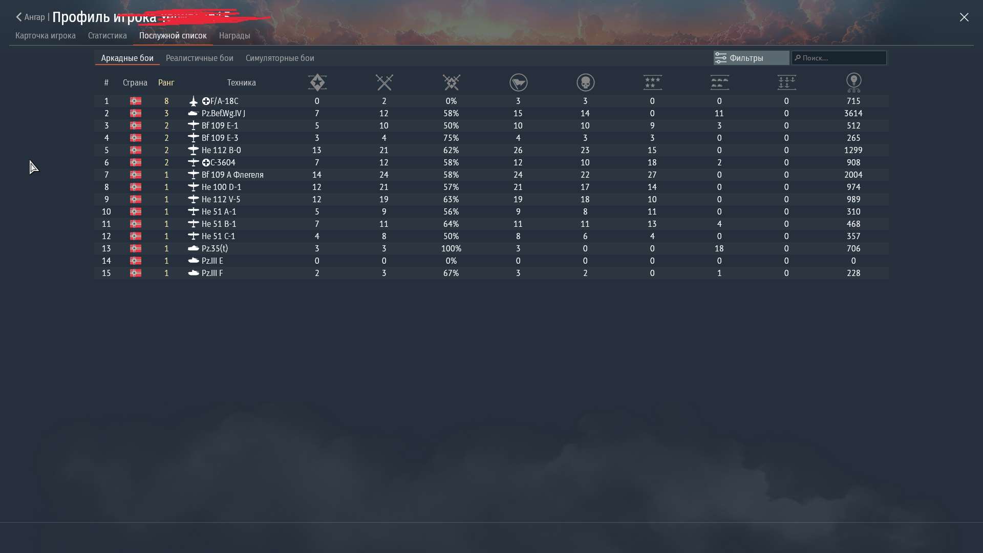 продажа аккаунта к игре War Thunder